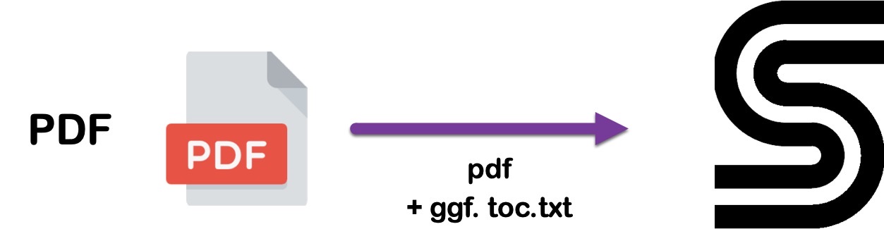 input pdf