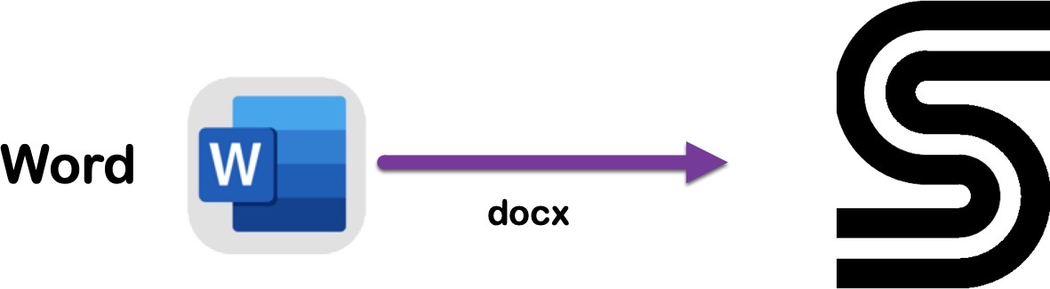 input word