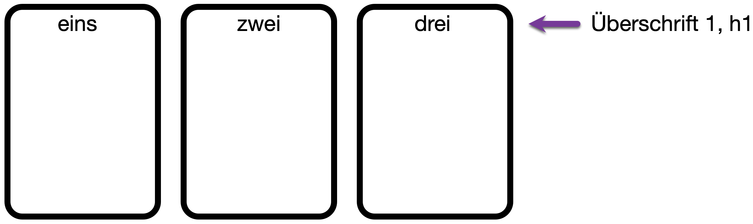 Ein Bild, das Screenshot, Text, Zahl, Schrift enthält.

KI-generierte Inhalte können fehlerhaft sein.