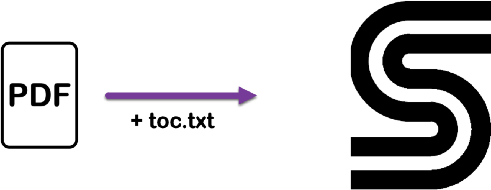 Ein Bild, das Screenshot, Grafiken, Schrift, Symbol enthält.

KI-generierte Inhalte können fehlerhaft sein.