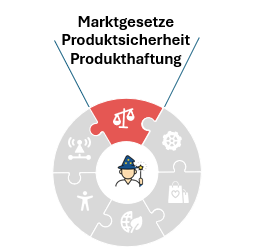 Ein Bild, das Text, Logo, Schrift, Grafiken enthält.

KI-generierte Inhalte können fehlerhaft sein.