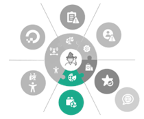 Ein Bild, das Kreis, Screenshot, Design enthält.

KI-generierte Inhalte können fehlerhaft sein.