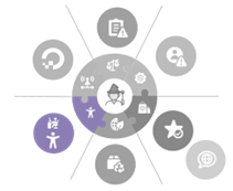 Ein Bild, das Kreis, Screenshot, Design enthält.

KI-generierte Inhalte können fehlerhaft sein.