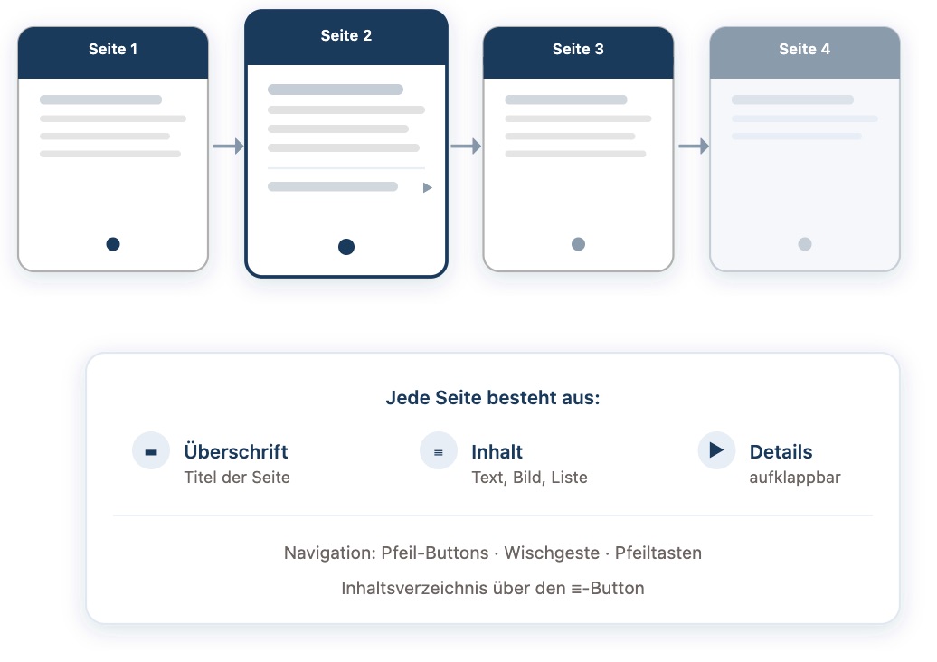 aufbau2