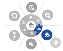 Ein Bild, das Kreis, Screenshot, Design enthält.

KI-generierte Inhalte können fehlerhaft sein.