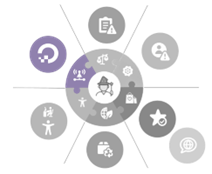 Ein Bild, das Kreis, Screenshot, Design enthält.

KI-generierte Inhalte können fehlerhaft sein.