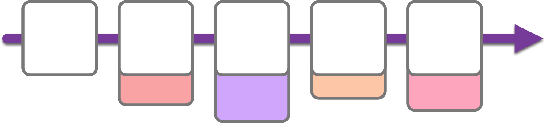 width=60%